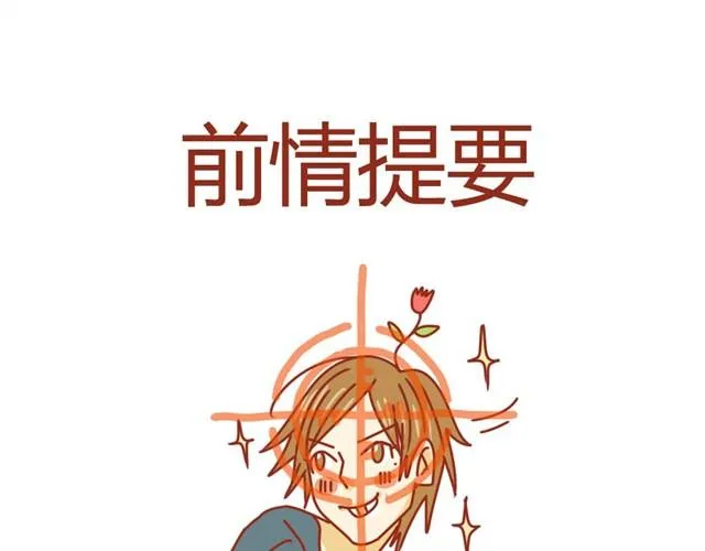 第3话 员工受到虐待？ 第1页