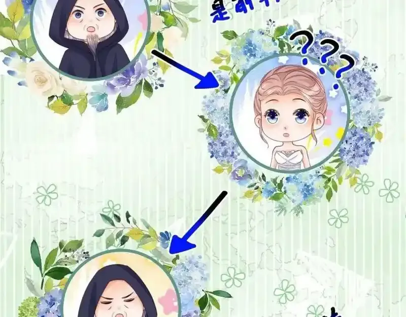 第167话 三兄弟争夺凯特 第24页