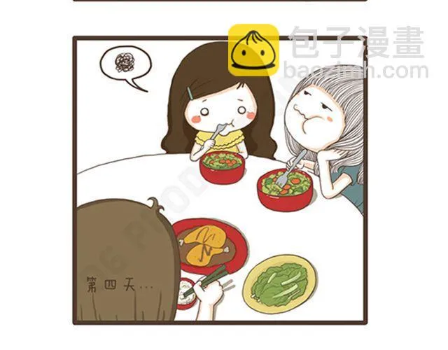 第11话 减肥大计 第6页