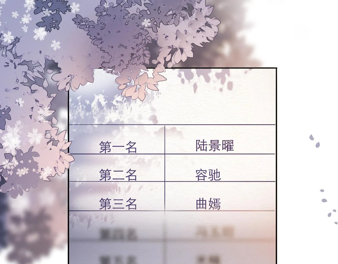 第31话 舆论反转 第80页