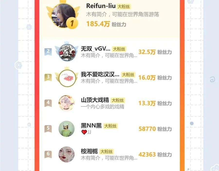 第89话 哄睡 第139页