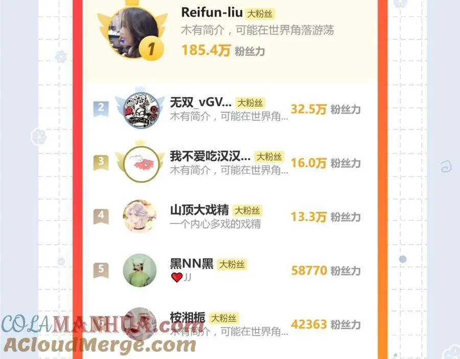 第92话 百亿投资 第137页