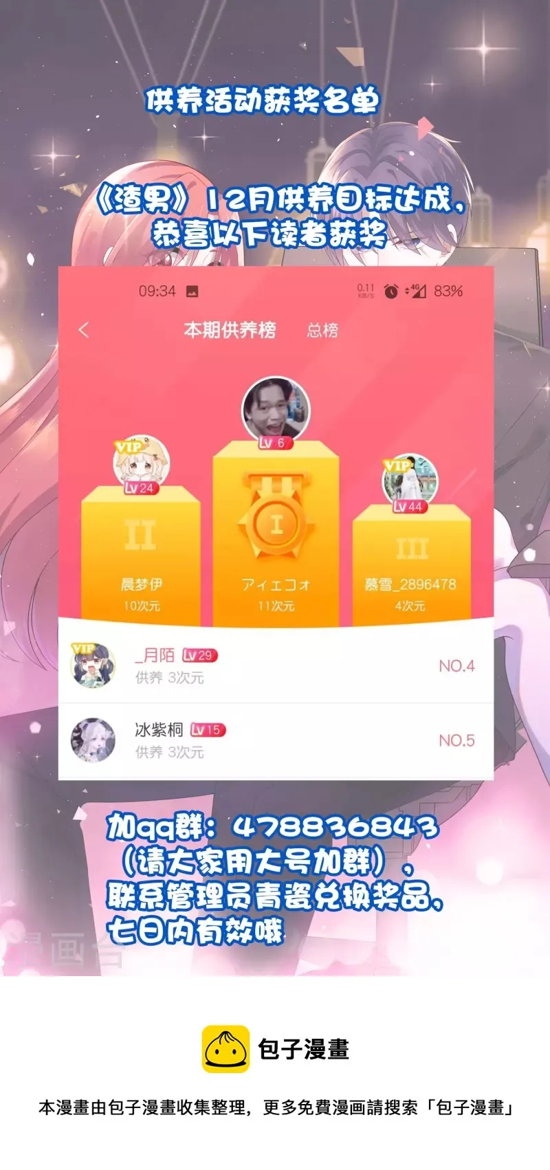 12月供养获奖名单 第1页