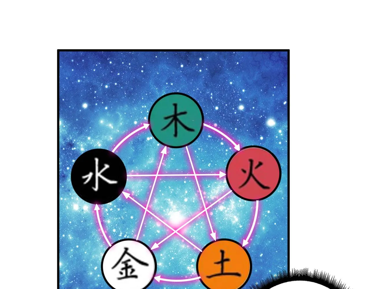 第403话 人界归零 第14页