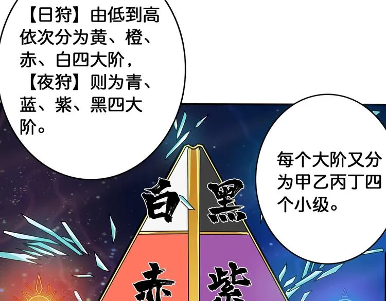 第115话 天狗帮扬帆起航 第62页