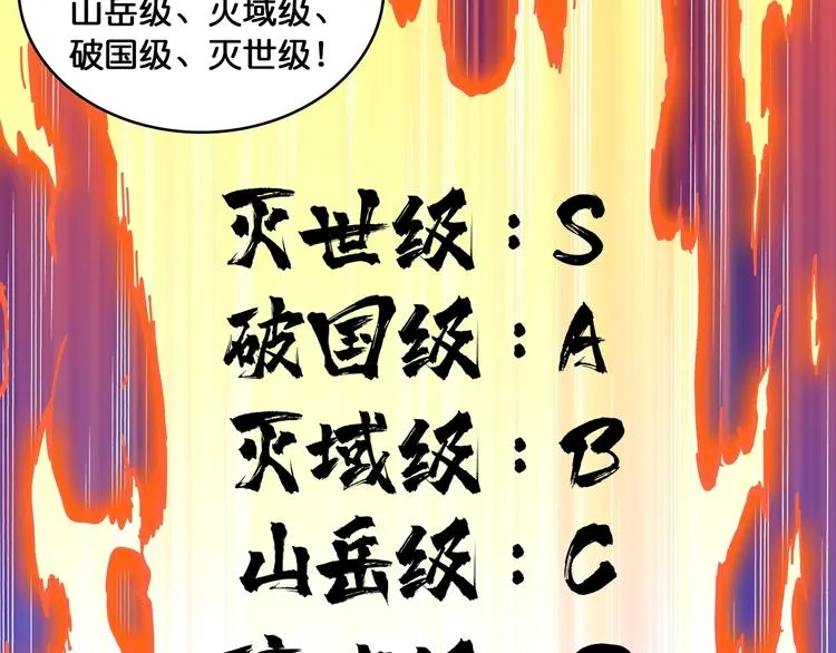 第122话 啸天的危险等级是 第26页