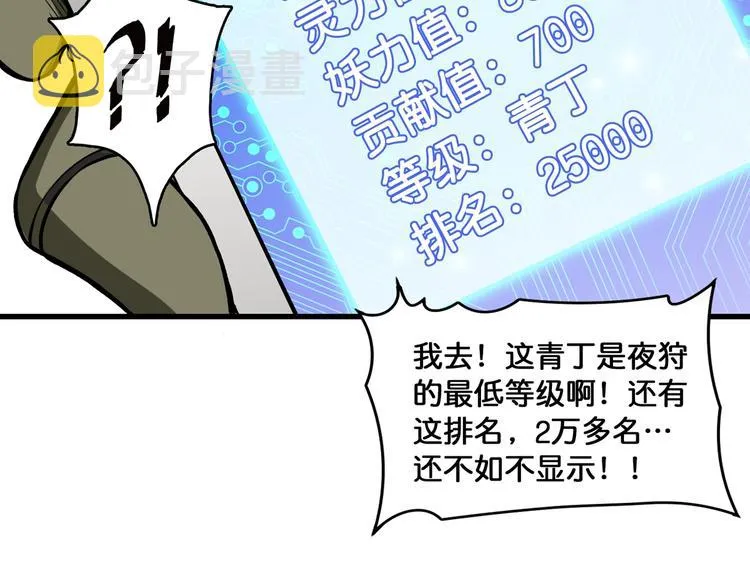 第131话 傻狗我们就要发财啦 第41页