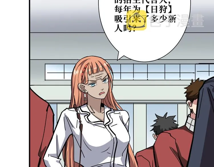 第248话 只要胆子大！ 第32页