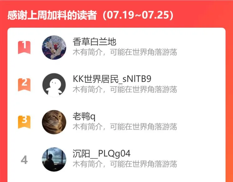 第265话 绝望之森 第161页