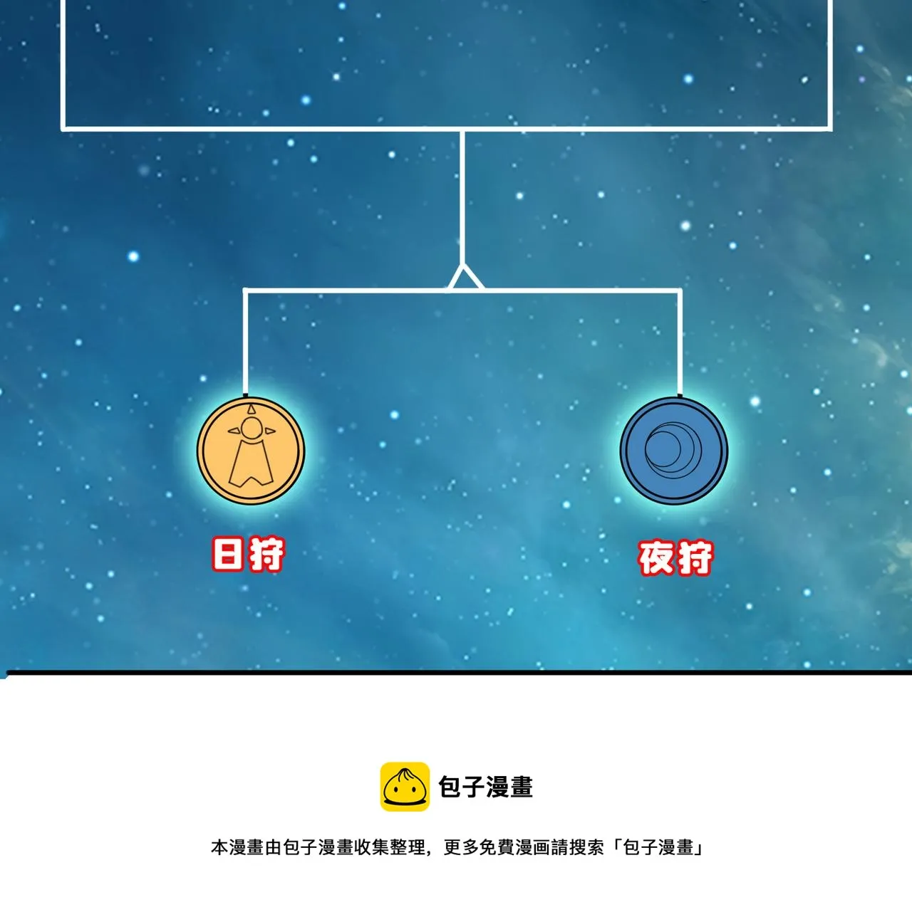 第336话 天界下都 第111页