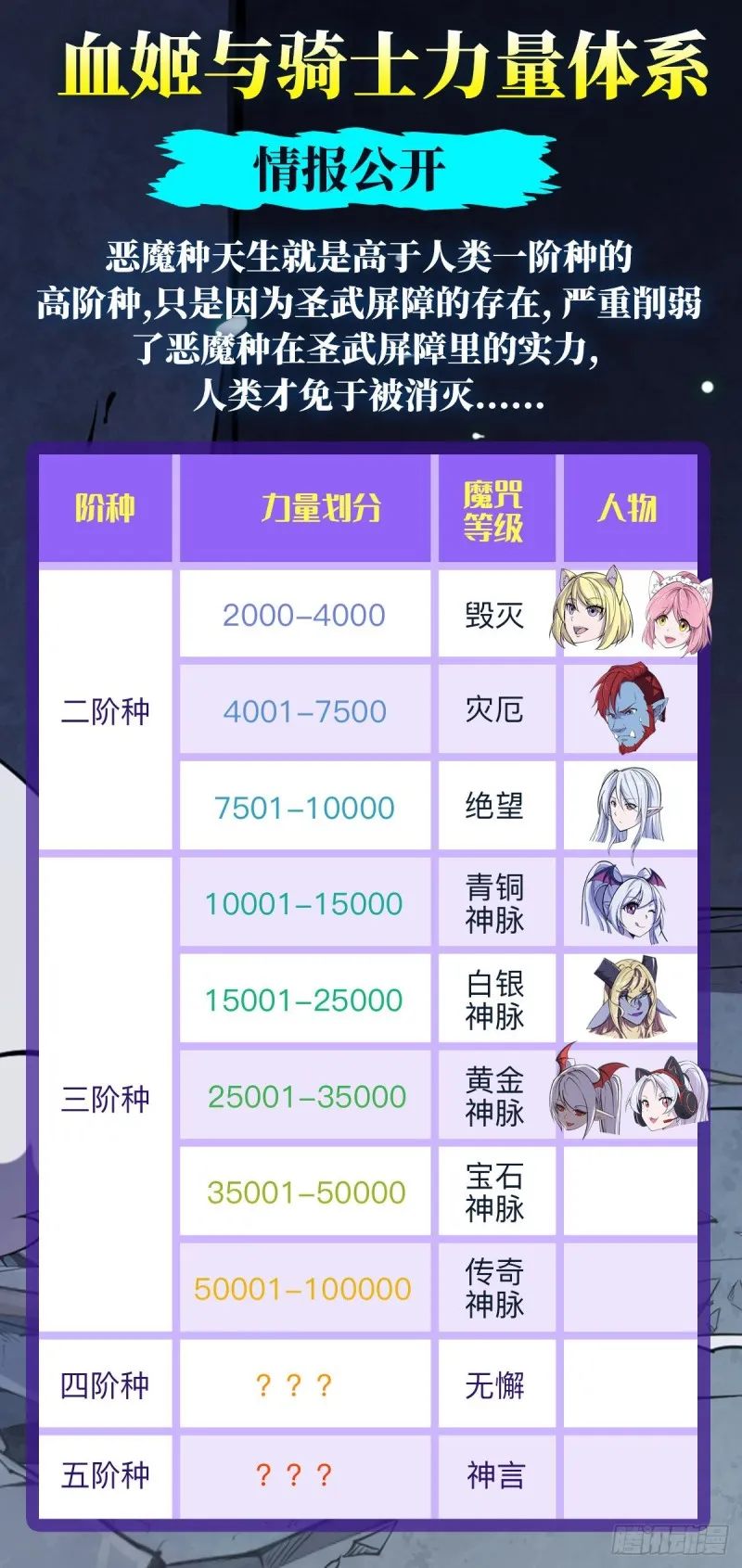 第95话 我有什么错 第30页