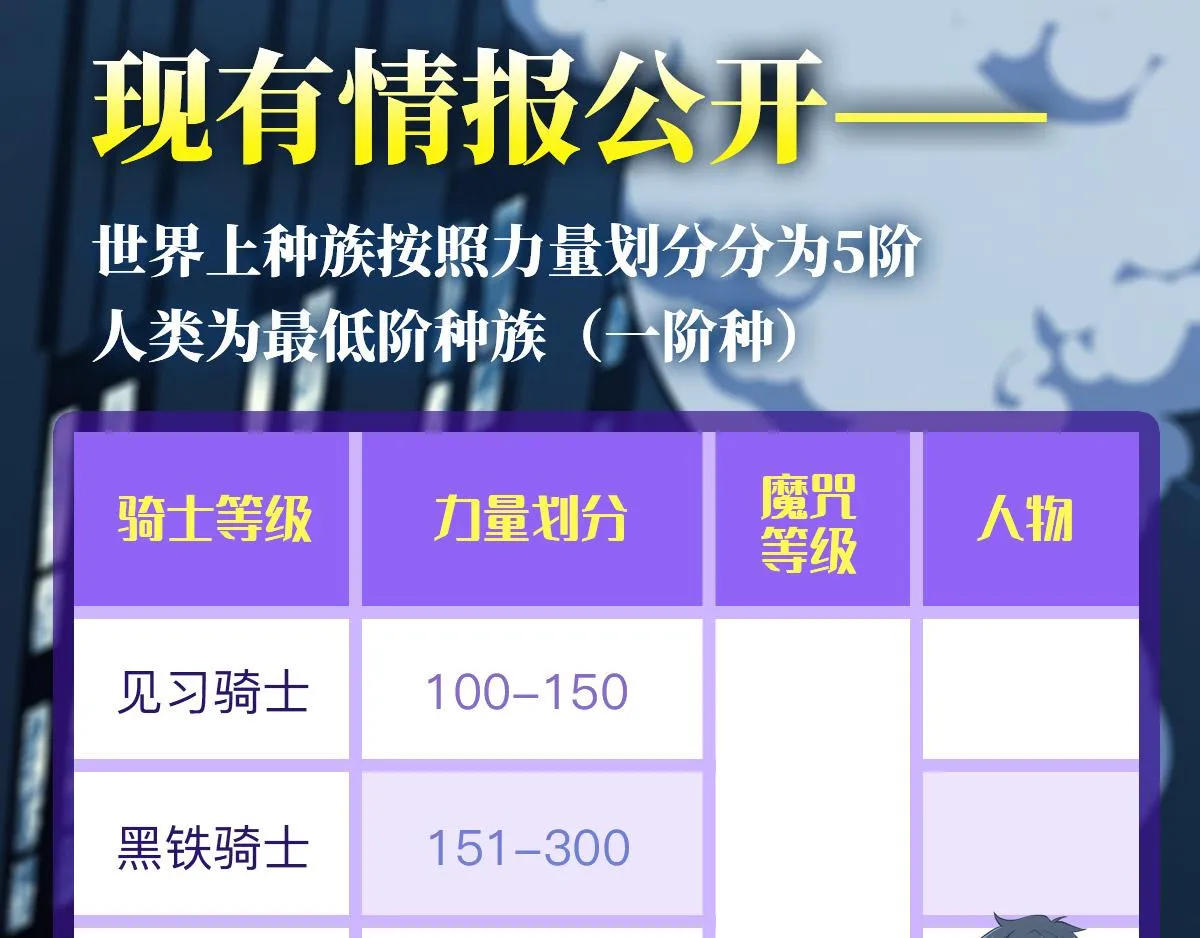 第23话 第65页