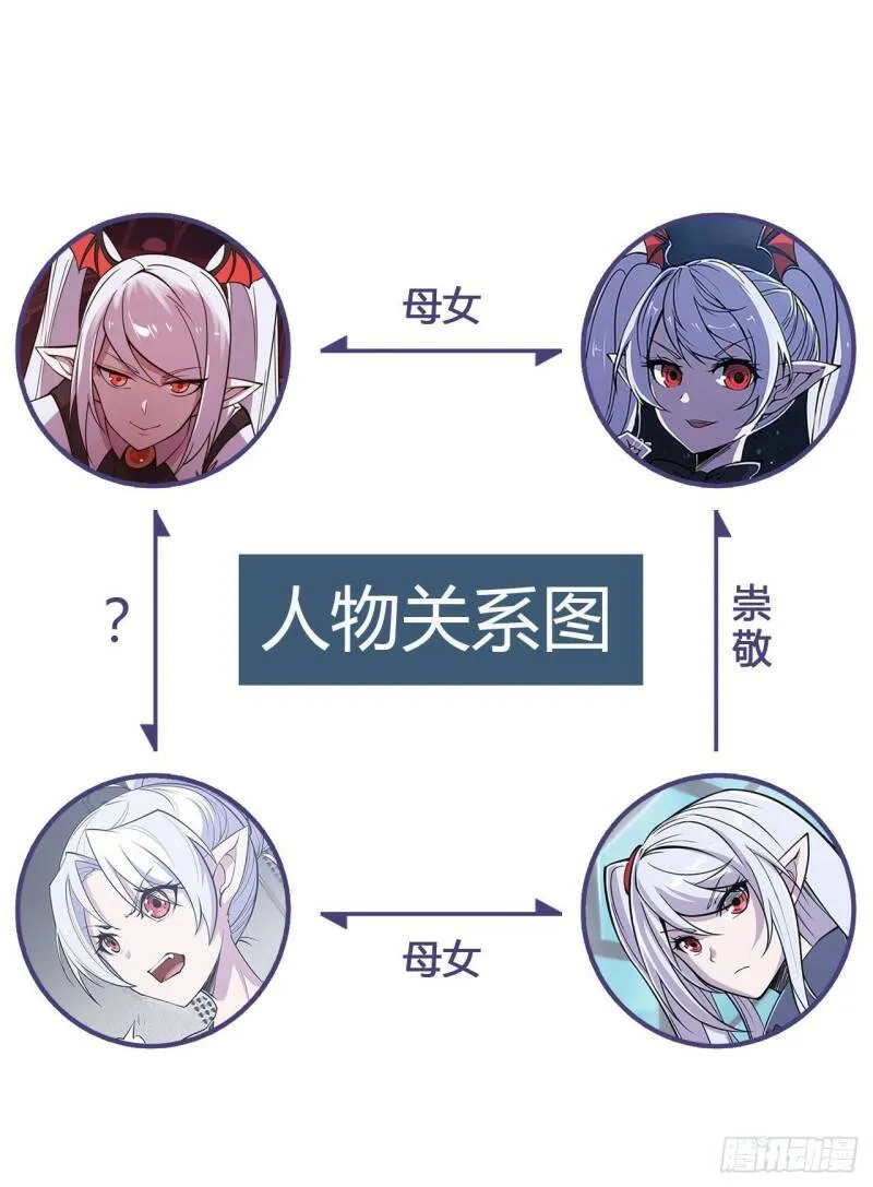 她是谁？！ 第32页
