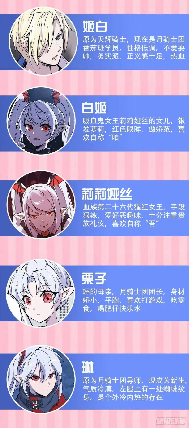 老蝙蝠出现？！ 第37页