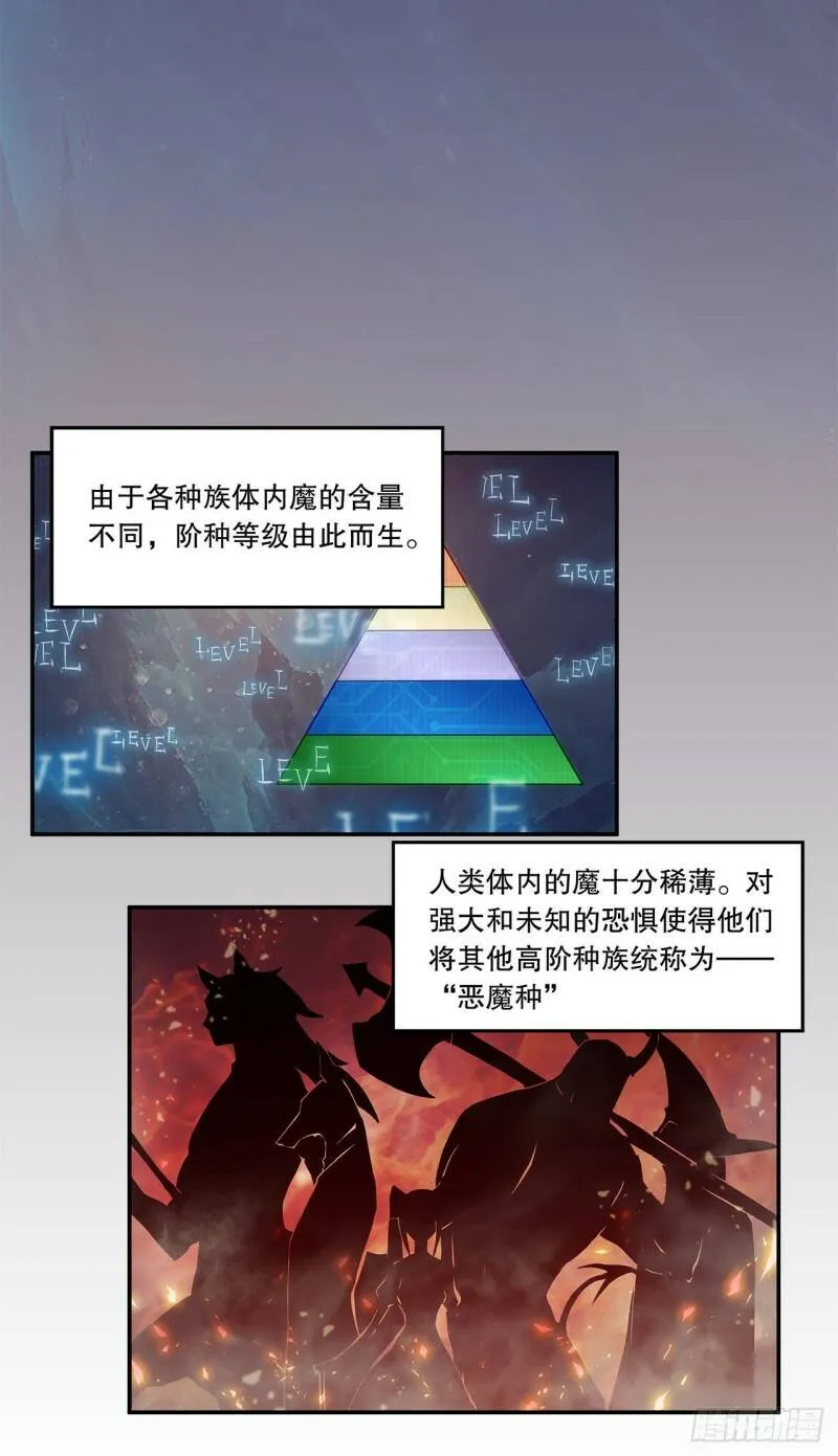 序章 第5页
