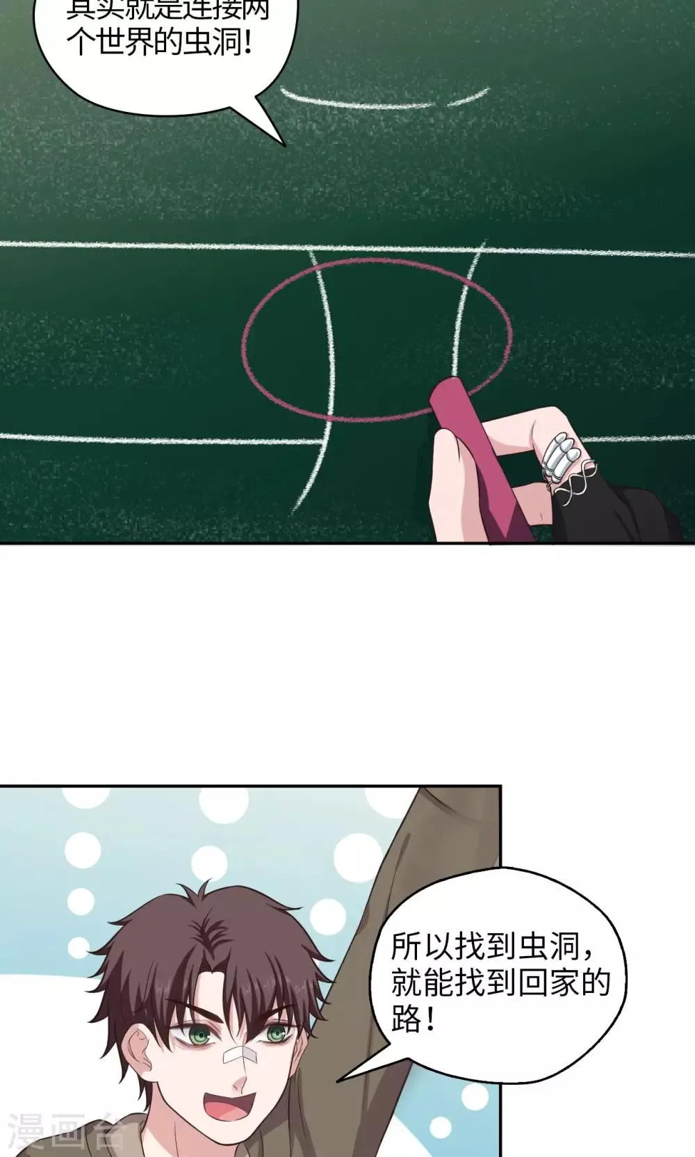 第61话 蜡像馆男神 第5页