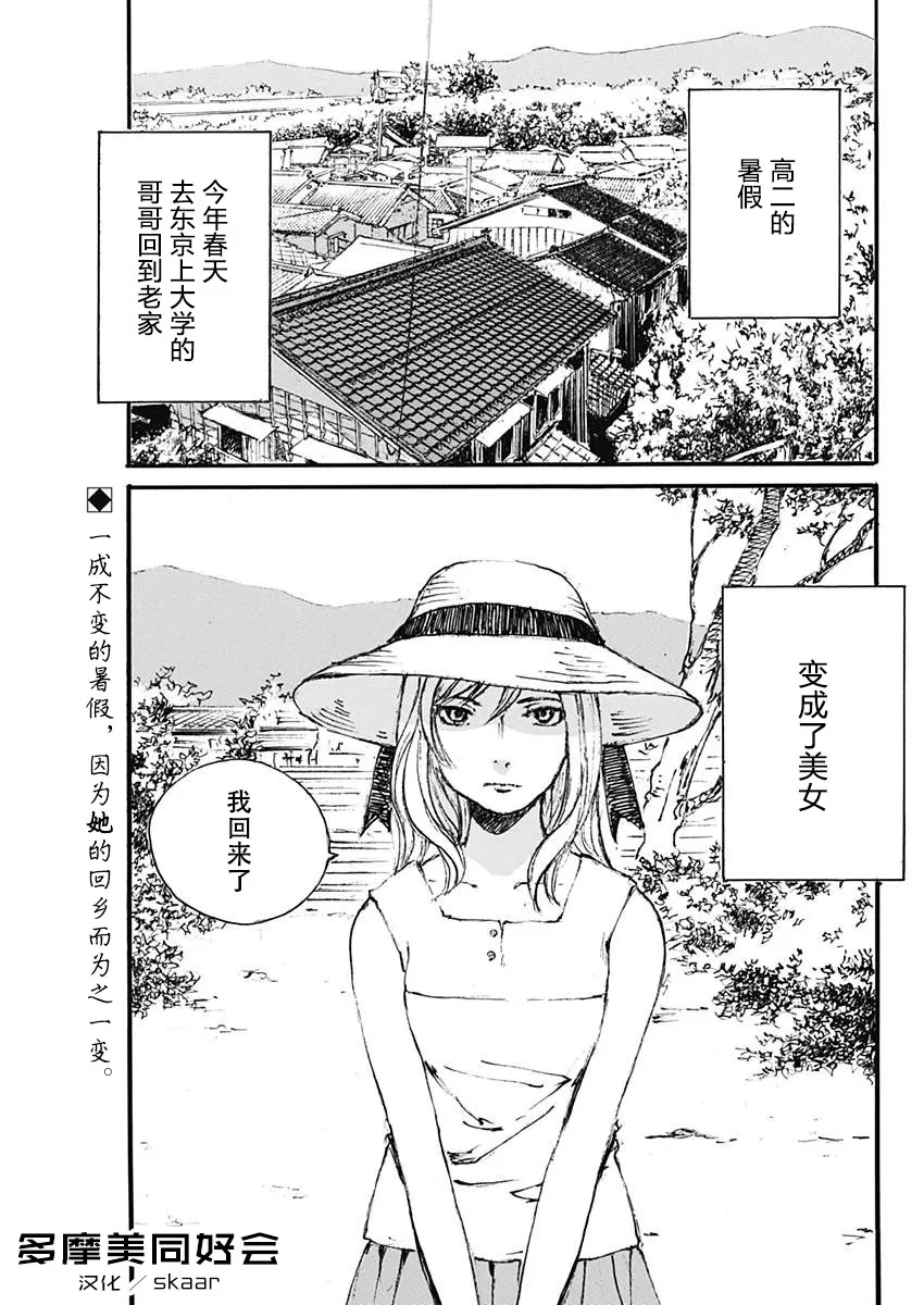 第1话 短篇 第2页