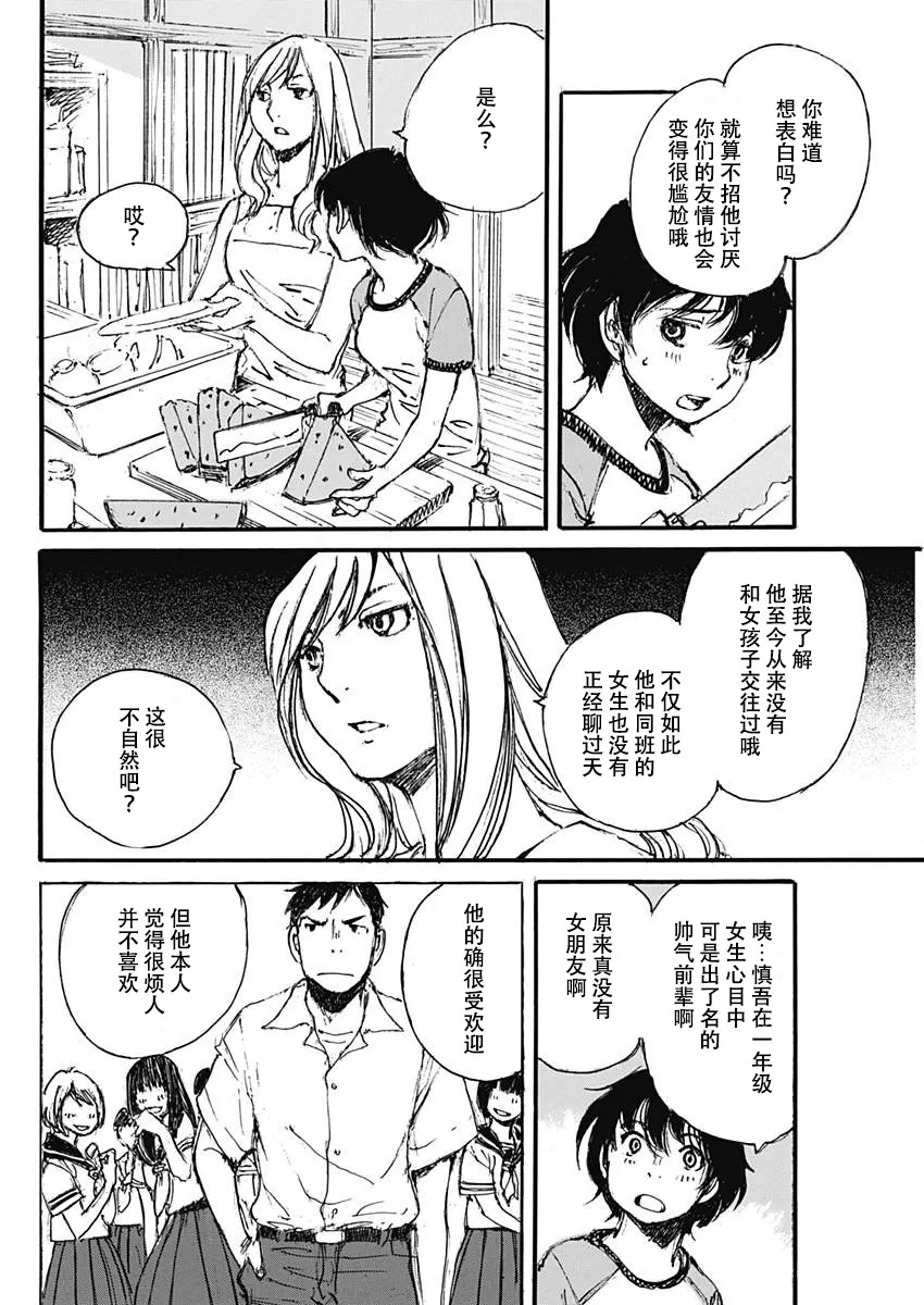 第1话 短篇 第15页