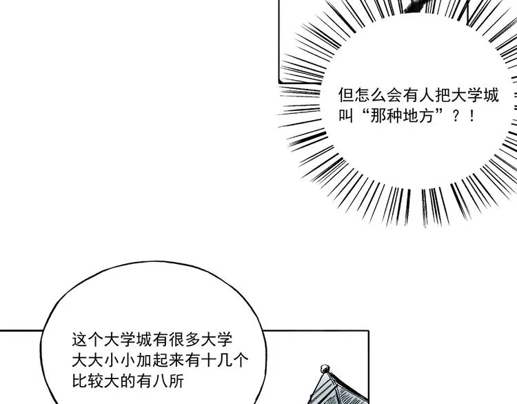 引子（11）学渣和学霸的差距 第28页