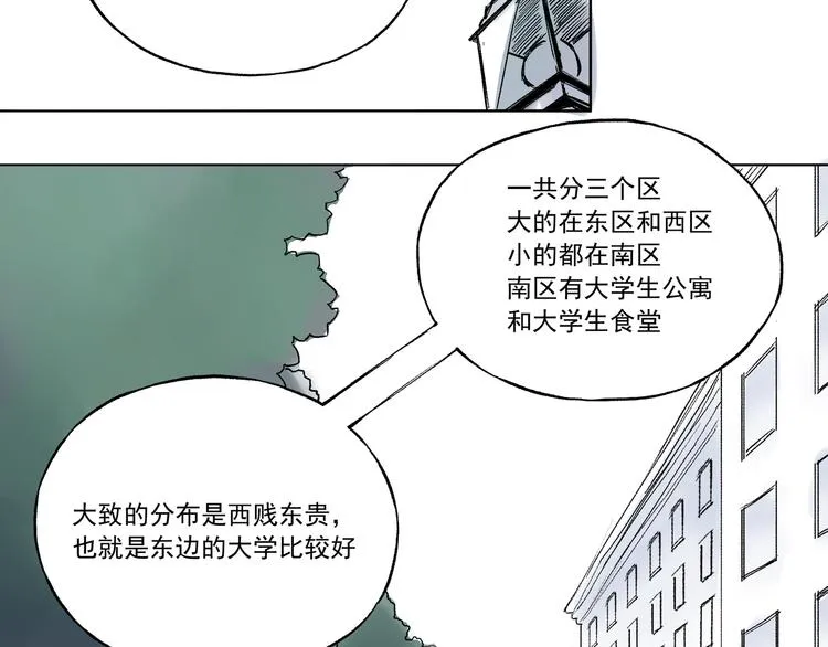 引子（11）学渣和学霸的差距 第29页
