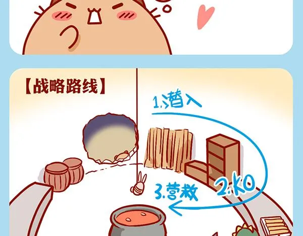 肥喵仙境奇遇 第2页