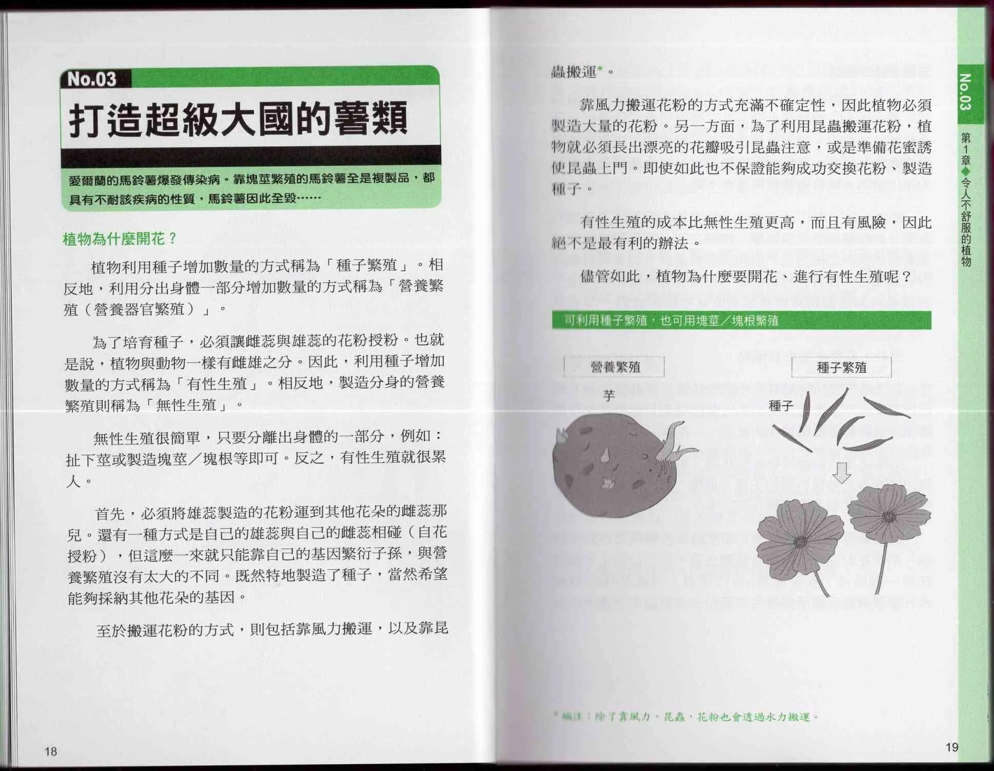1卷 第14页