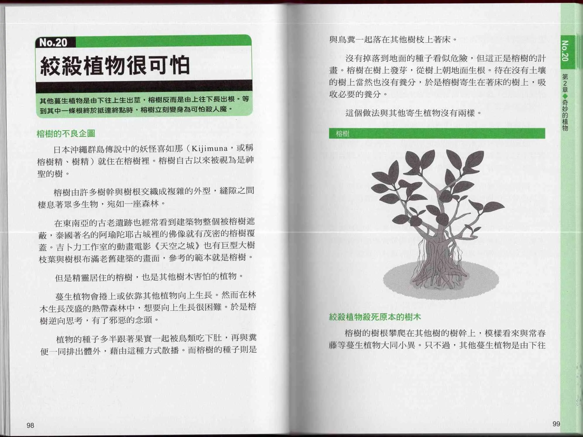 1卷 第54页