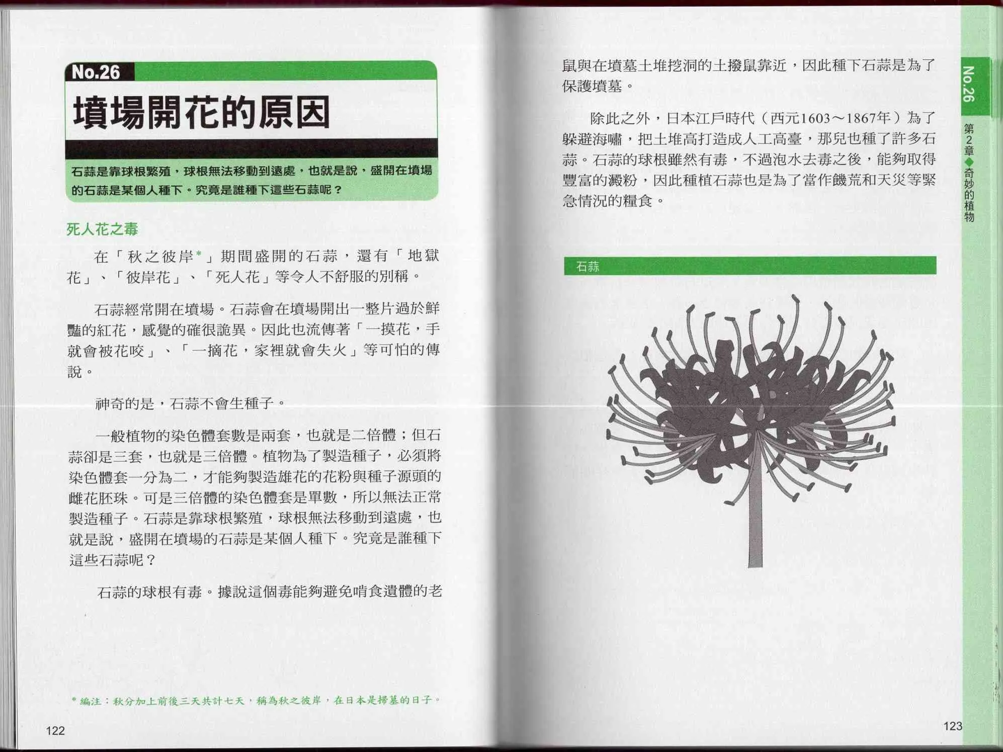 1卷 第66页