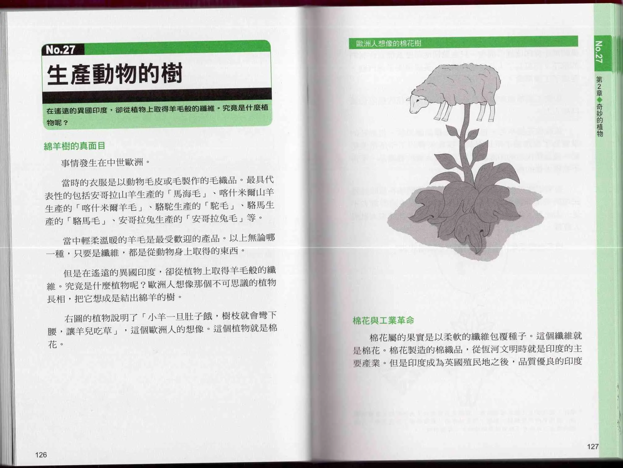 1卷 第68页