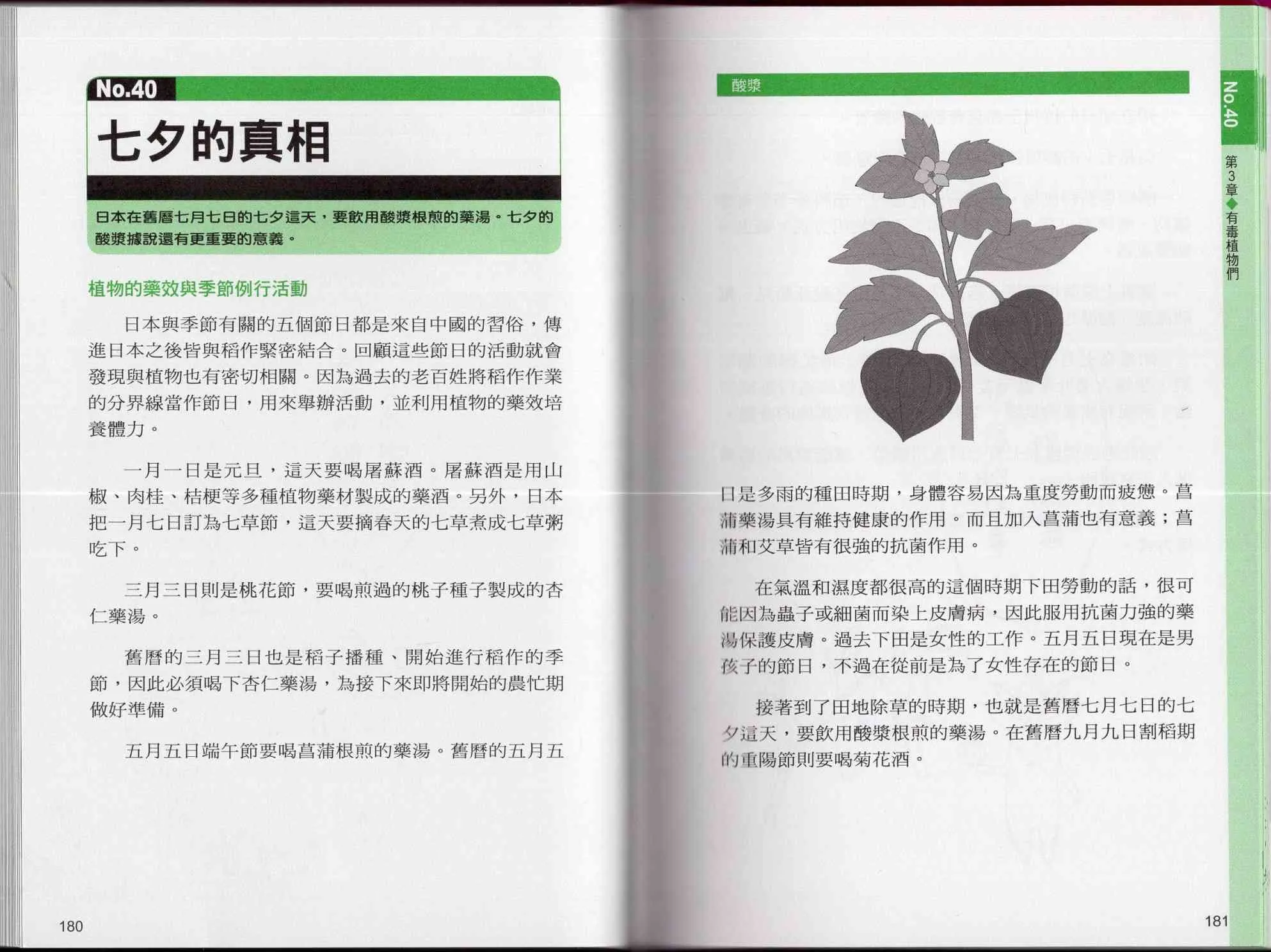 1卷 第95页