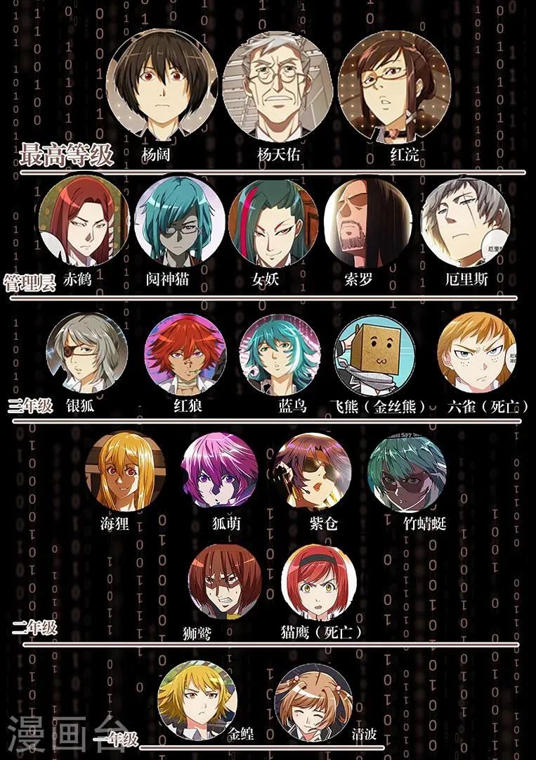 第49话 第2页