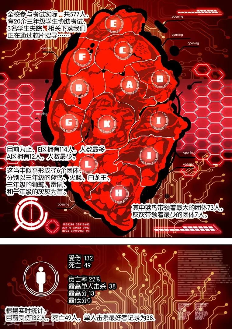 第54话 第9页