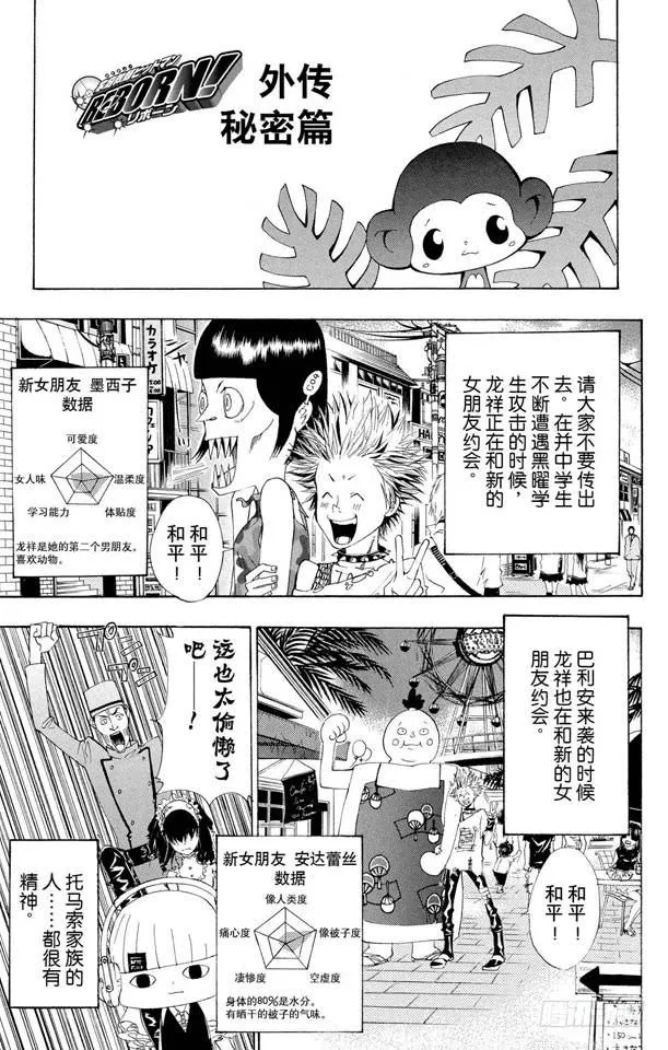 番外4 秘密篇 第1页