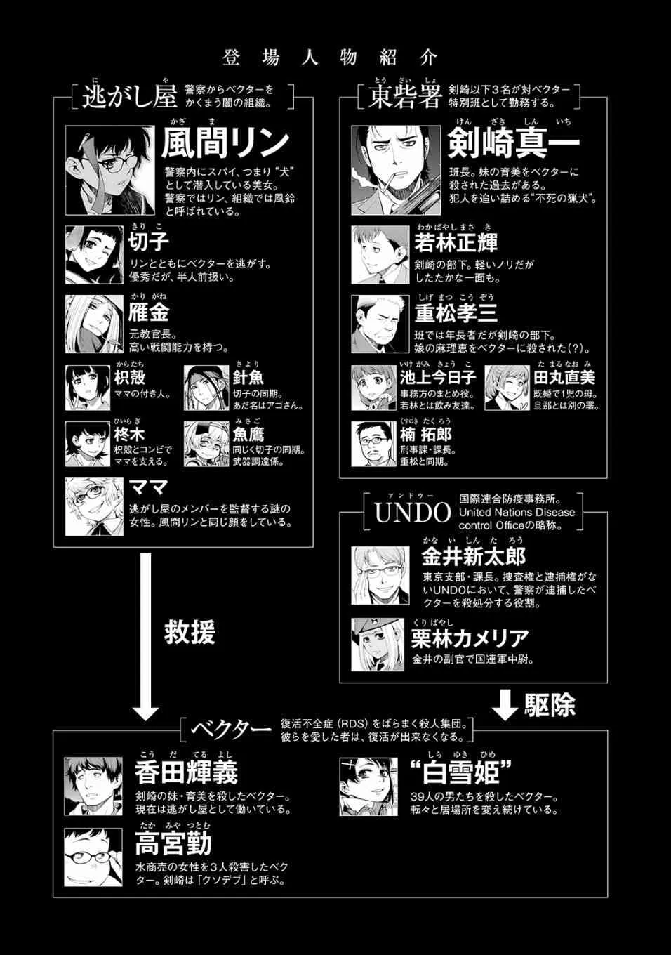28话 第5页