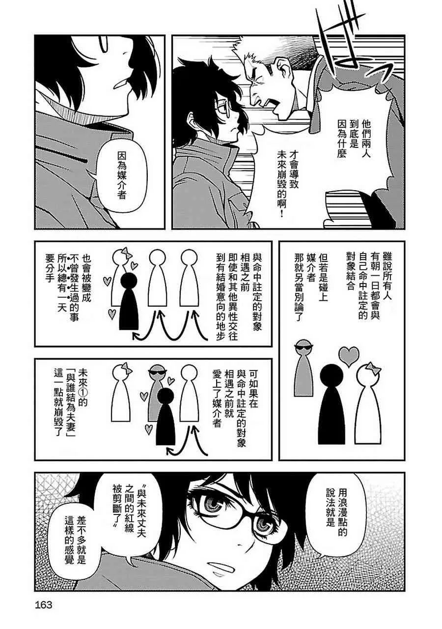 40话 第7页