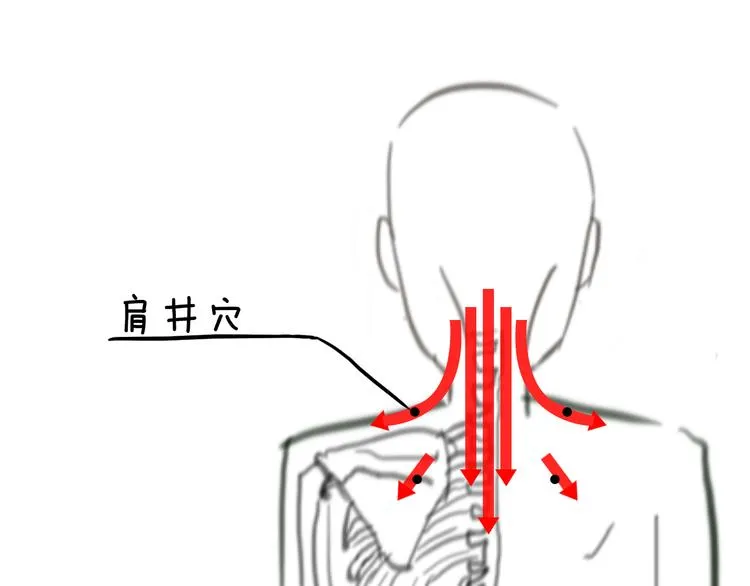 第7期 《贵族保健课》 第76页