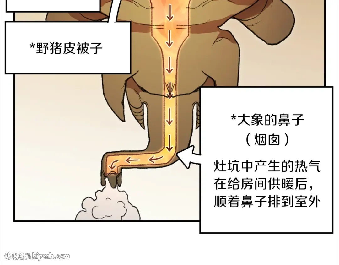 第22话 造物主式无奈 第104页