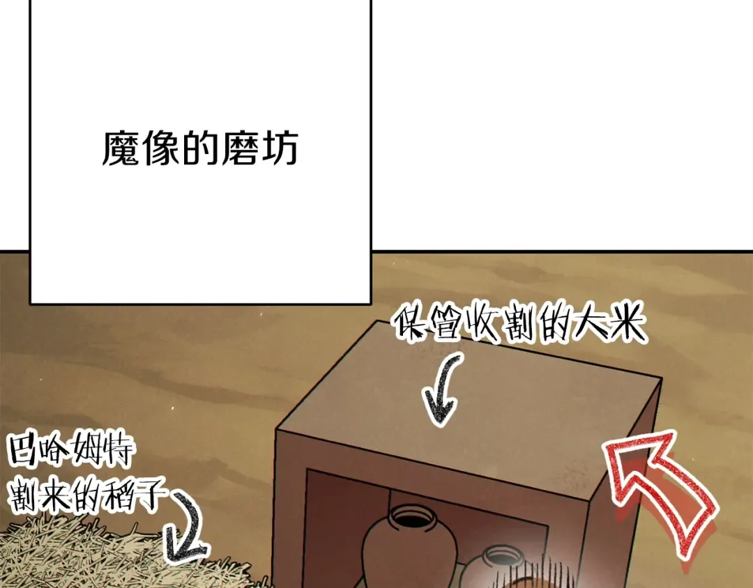 第79话 新小弟，新气象 第116页