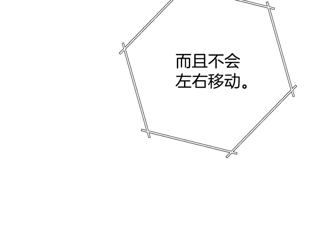 第82话 地下城在观察你 第110页