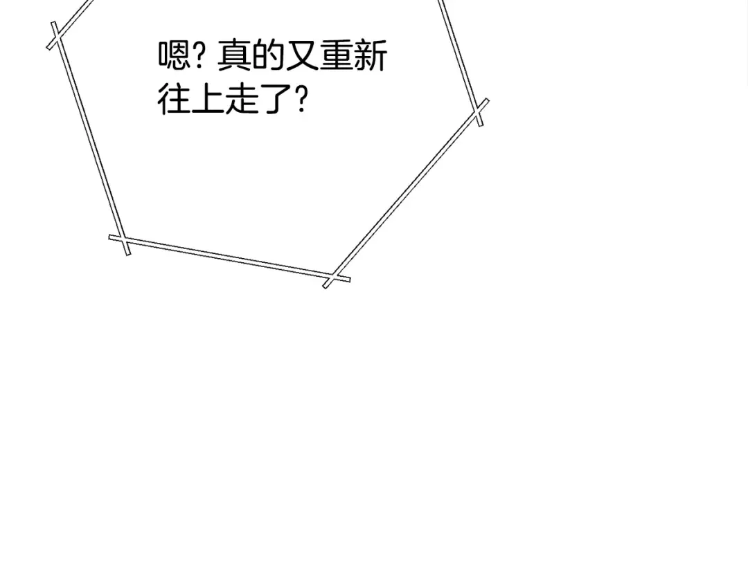 第82话 地下城在观察你 第149页