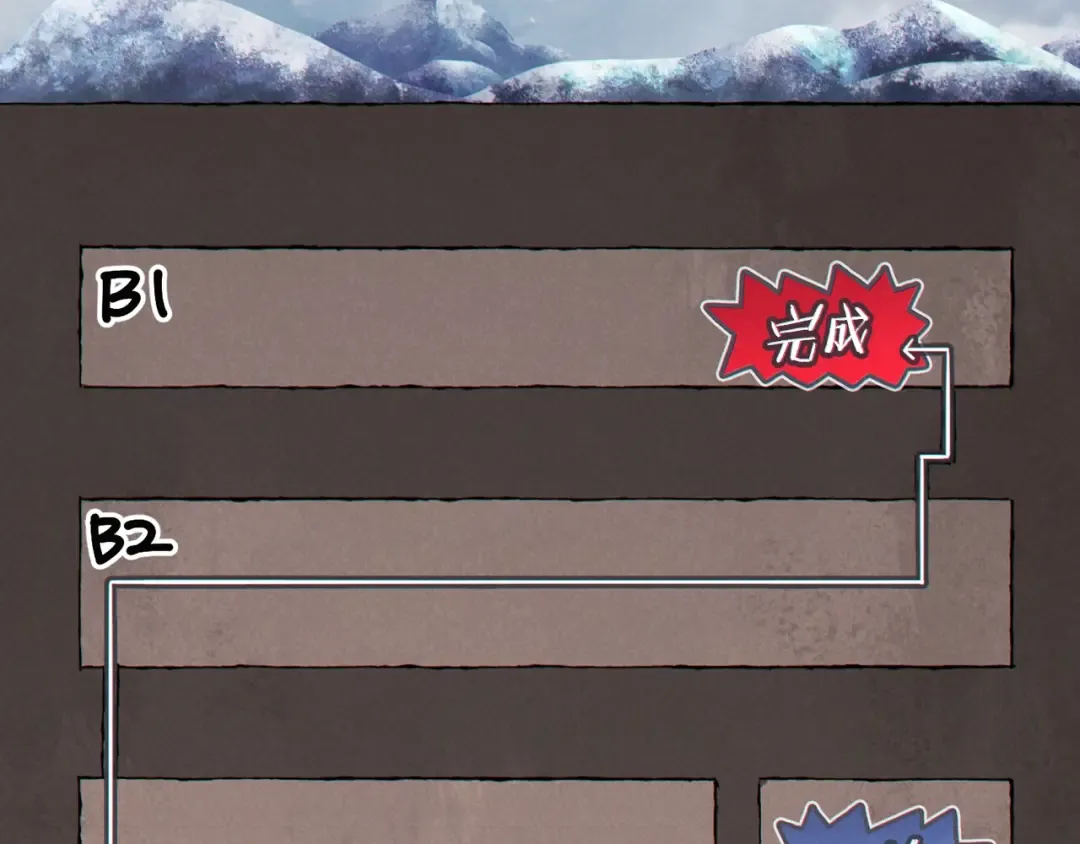第84话 格局小了 第143页