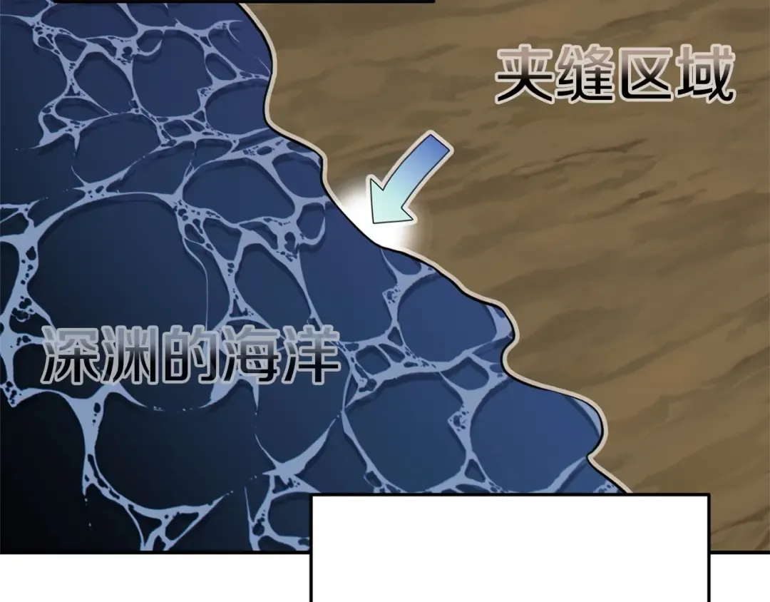 第114话 入侵神殿的玩家 第36页