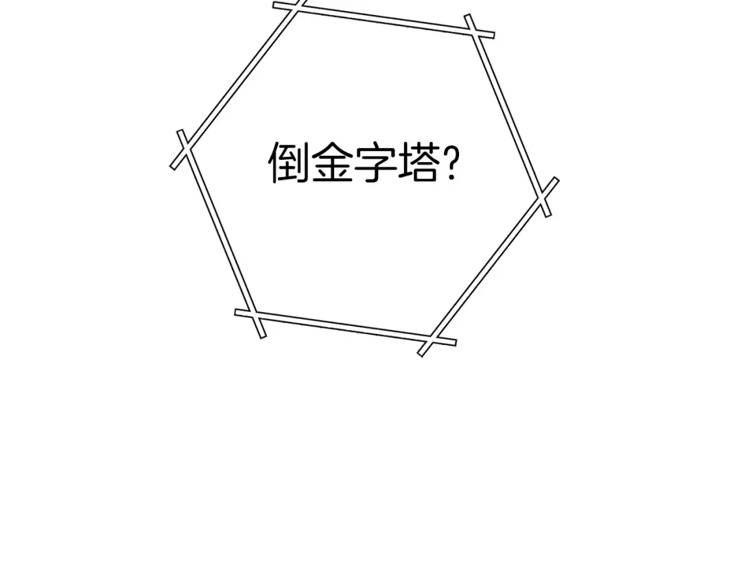 第114话 入侵神殿的玩家 第60页