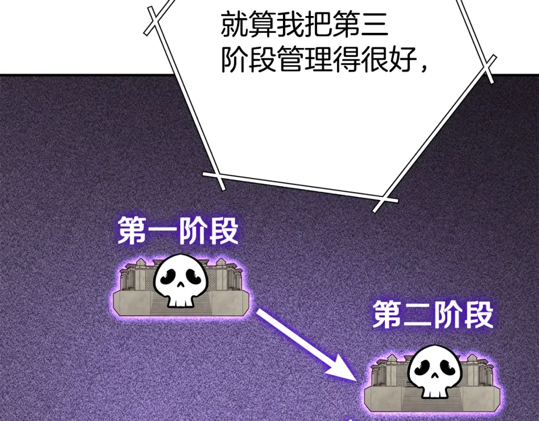 第137话 什么？你让我管理第一阶段？ 第203页