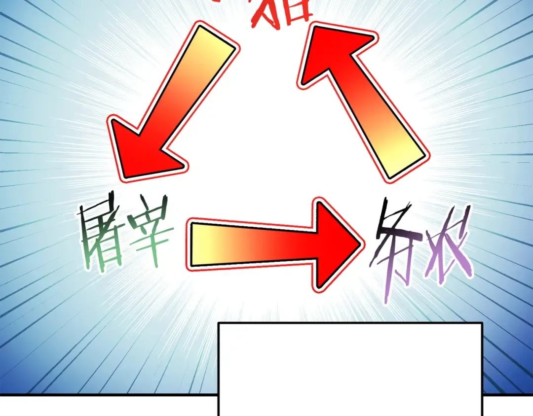 第143话 什么？你是女的？ 第77页