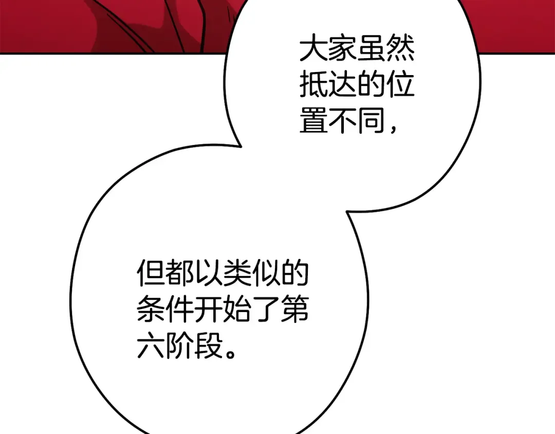 第201话 达成成就 第187页