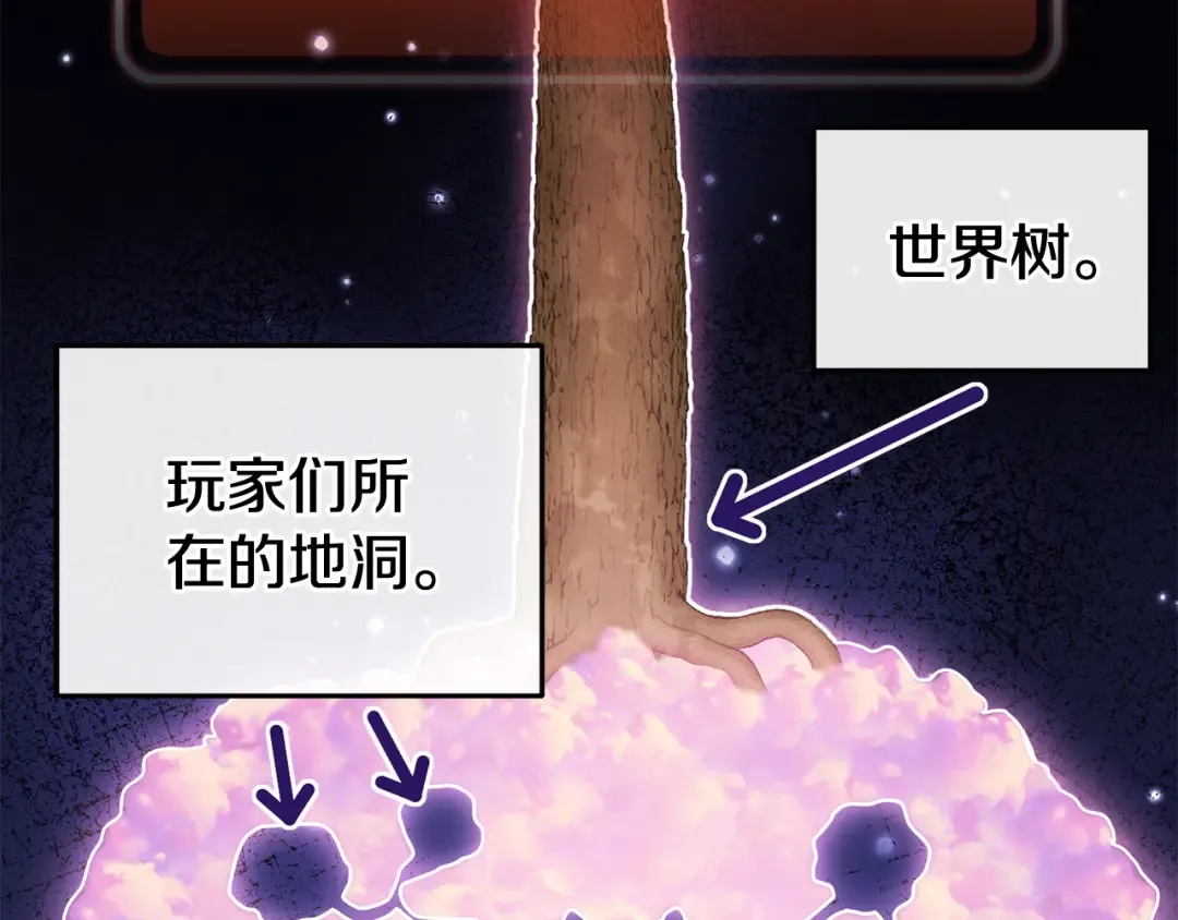 第208话 世界树 第78页