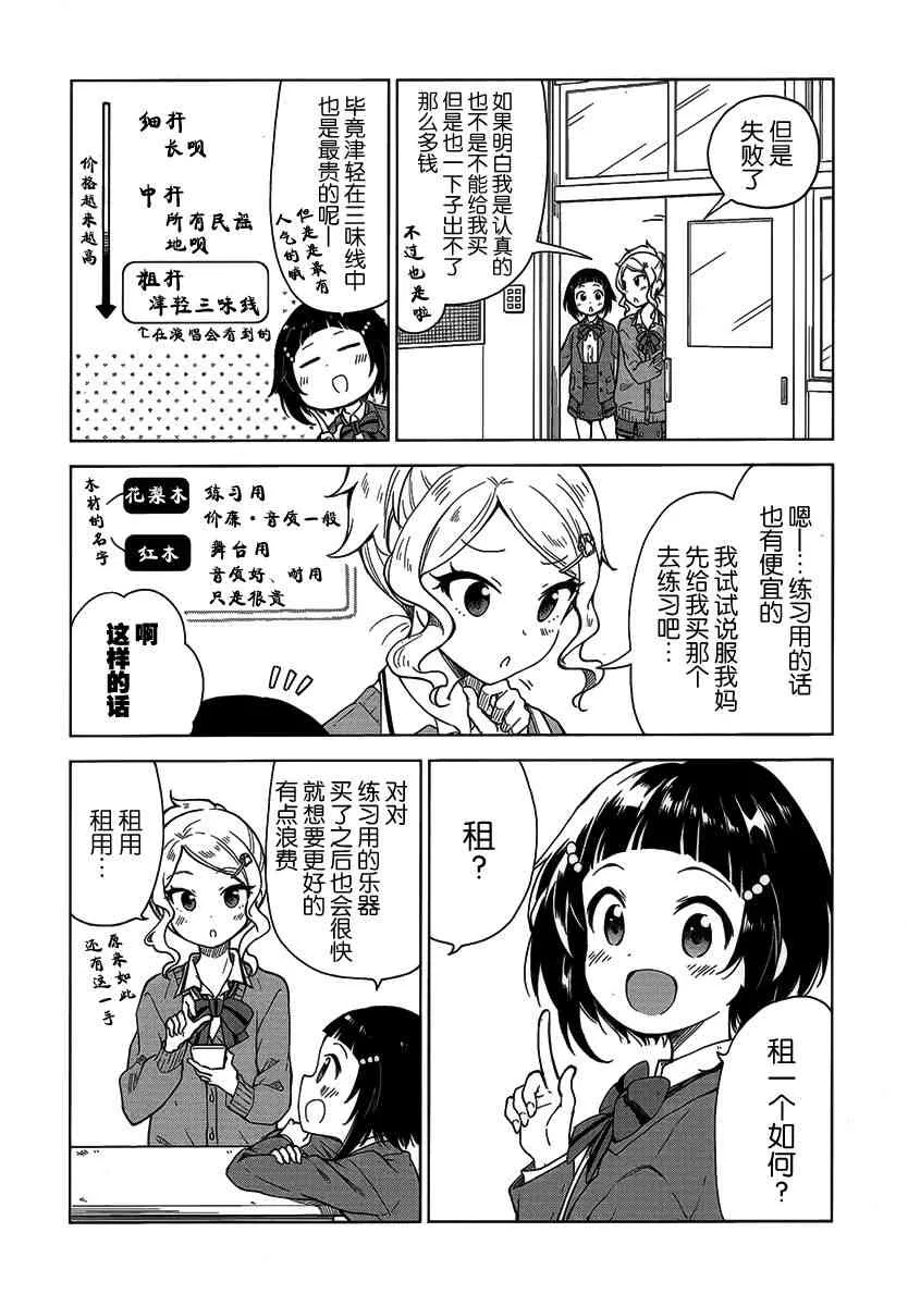2话 第7页