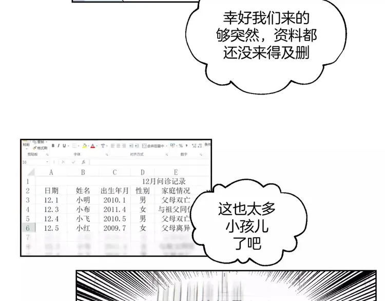 第20话 遭遇险情！ 第22页