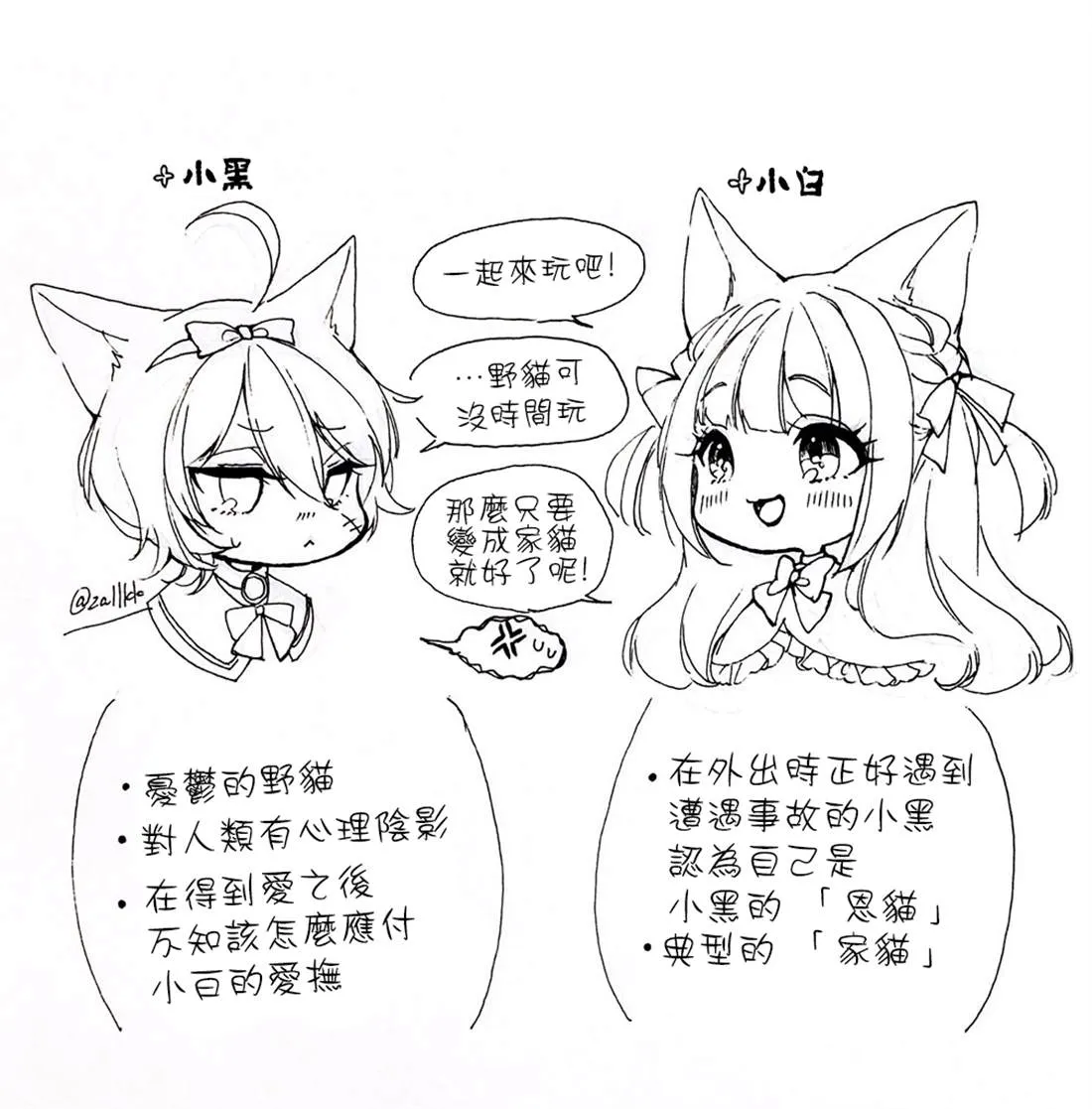 第1话 第10页